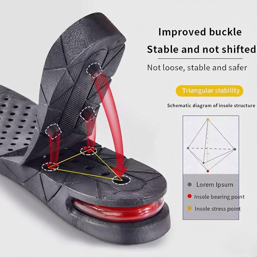 Elevate Comfort Insoles™